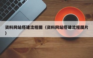 阿拉善盟资料网站搭建流程图（资料网站搭建流程图片）